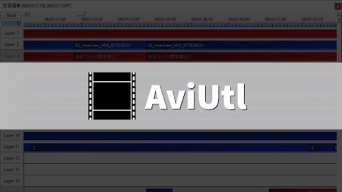 Avitul