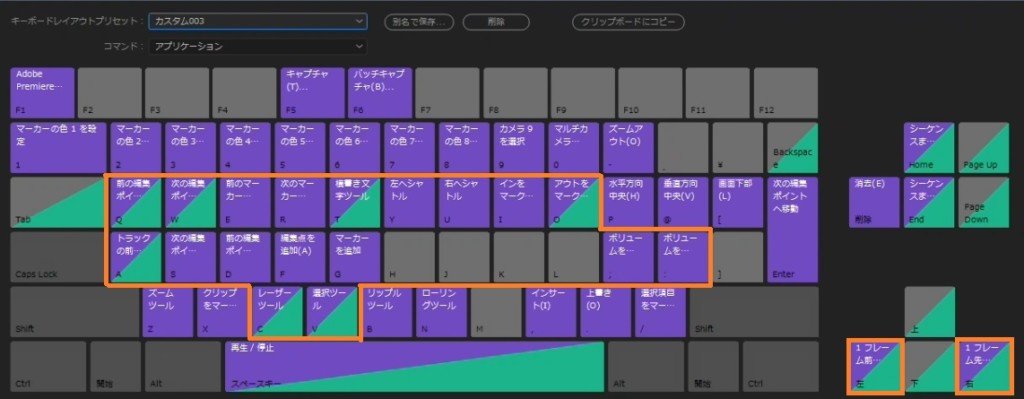 編集速度10倍 Premiere Proで必須ショートカット